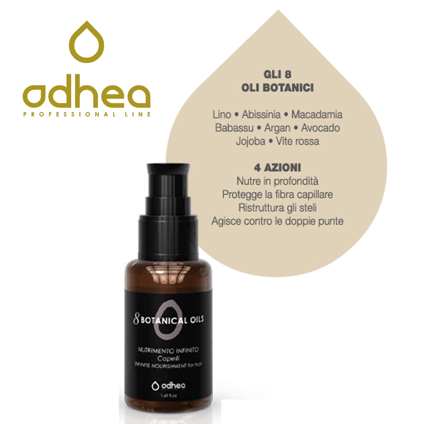 Botanical Oils 60 ml Odeha